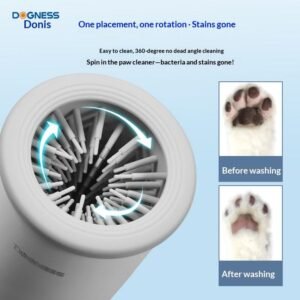 Electric Auto-Spin Dog Paw Washer USB